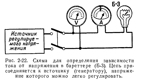 Теоретические основы электротехники - примеры с решением заданий и выполнением задач