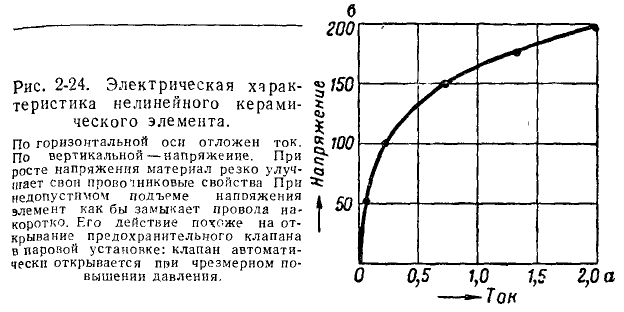 Теоретические основы электротехники - примеры с решением заданий и выполнением задач