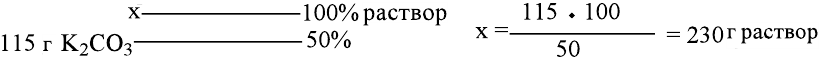 Неорганическая химия - основные понятия, законы, формулы, определения и примеры