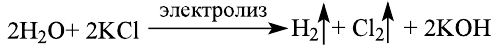 Неорганическая химия - основные понятия, законы, формулы, определения и примеры