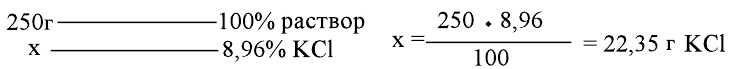 Неорганическая химия - основные понятия, законы, формулы, определения и примеры