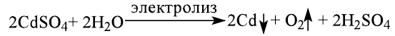 Неорганическая химия - основные понятия, законы, формулы, определения и примеры