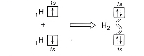 Ковалентная связь в химии - виды, типы, формулы и определения с примерами