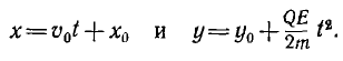 Энергия в электрических цепях