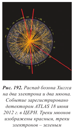 Теория относительности Эйнштейна - основные понятия, формулы и определения с примерами