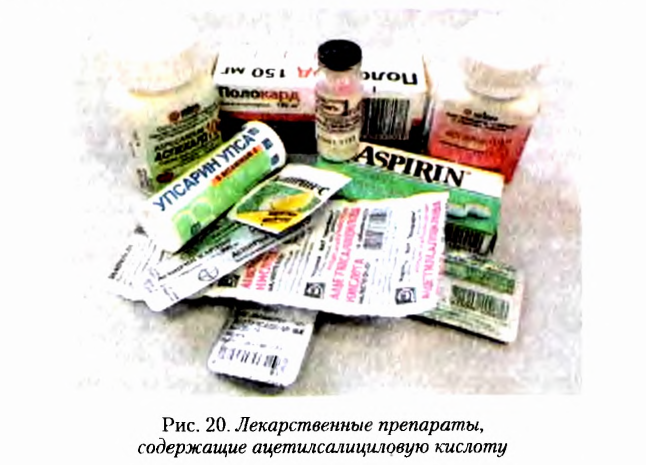 Теория химического строения органических соединений А. М. Бутлерова в химии с примерами