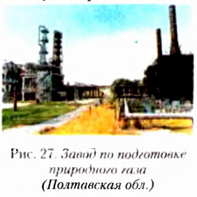 Теория химического строения органических соединений А. М. Бутлерова в химии с примерами