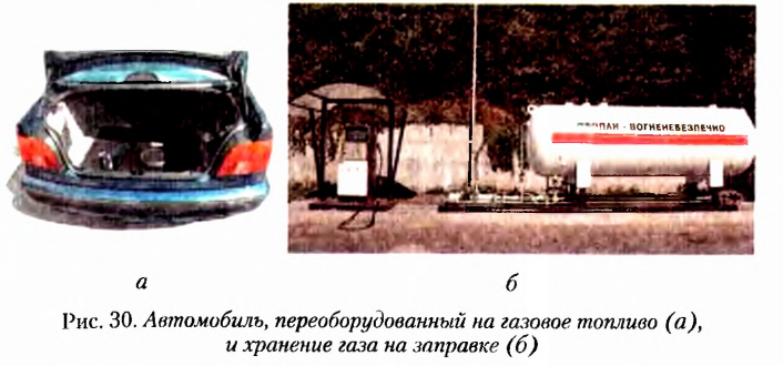 Теория химического строения органических соединений А. М. Бутлерова в химии с примерами