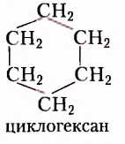 Теория химического строения органических соединений А. М. Бутлерова в химии с примерами