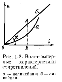 Электрическая цепь