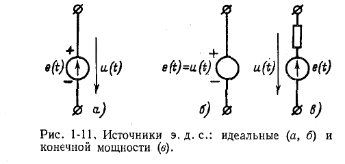 Электрическая цепь