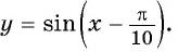 Функция y=sin x и её свойства и график с примерами решений