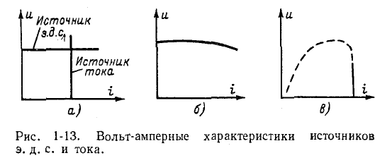 Электрическая цепь