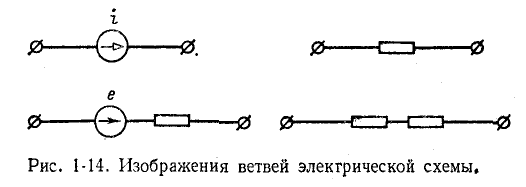 Электрическая цепь