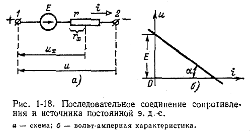 Электрическая цепь