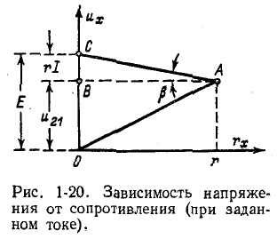 Электрическая цепь