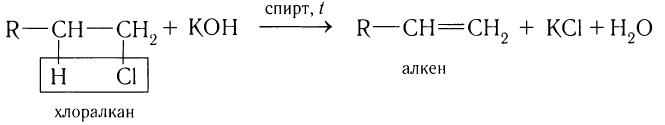 Ненасыщенные углеводороды в химии - основные понятия, формулы, определения и примеры