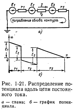 Электрическая цепь