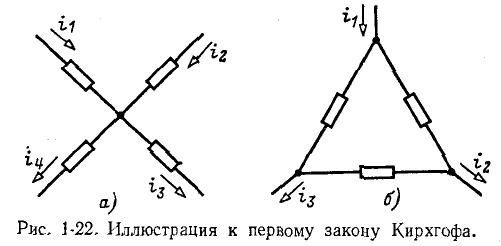 Электрическая цепь