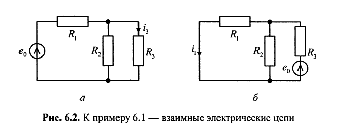 Теоремы теории цепей