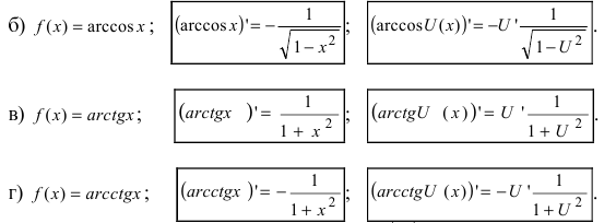 Дифференциальное исчисление - определение и вычисление с примерами решения