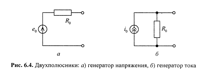 Теоремы теории цепей