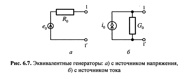 Теоремы теории цепей