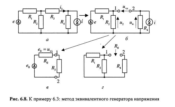 Теоремы теории цепей