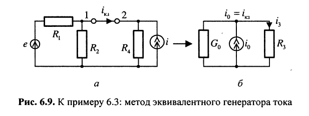 Теоремы теории цепей