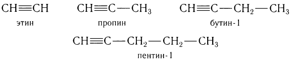 Ненасыщенные углеводороды в химии - основные понятия, формулы, определения и примеры