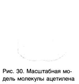 Ненасыщенные углеводороды в химии - основные понятия, формулы, определения и примеры