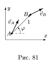 Кинематика точки в теоретической механике