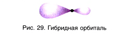 Ковалентная связь в химии - виды, типы, формулы и определения с примерами