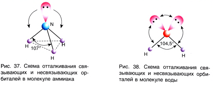 Ковалентная связь в химии - виды, типы, формулы и определения с примерами