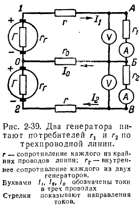 Теоретические основы электротехники - примеры с решением заданий и выполнением задач