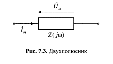 Гармонические напряжения и токи