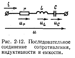 Однофазные цепи синусоидального тока