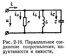 Однофазные цепи синусоидального тока