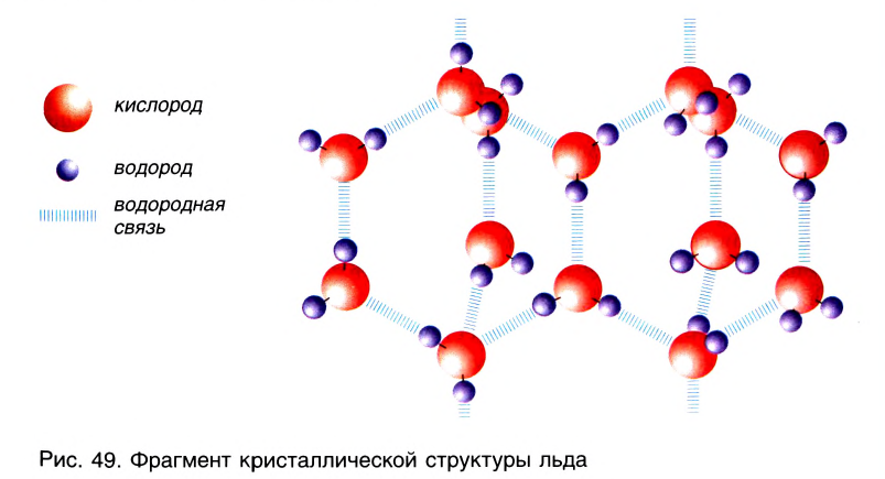 Ковалентная связь в химии - виды, типы, формулы и определения с примерами