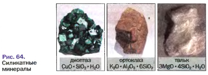 Неметаллы в химии - формулы и определение с примерами