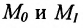 Прямая линия на плоскости и в пространстве с примерами решения