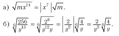 Действия с корнями четной степени с примерами решения
