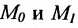 Прямая линия на плоскости и в пространстве с примерами решения