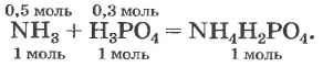 Неметаллы в химии - формулы и определение с примерами