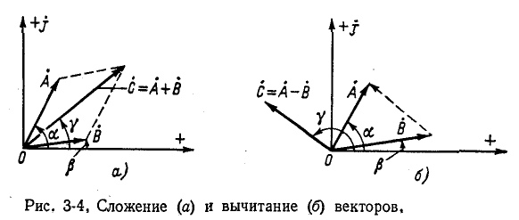 Электрическая цепь