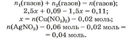 Неметаллы в химии - формулы и определение с примерами