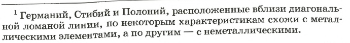 Металлы в химии - формулы и определение с примерами