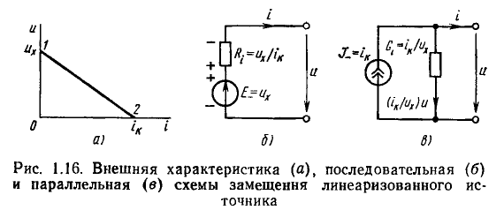 Идеализированные активные элементы