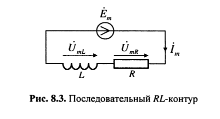 Символический метод расчета цепей