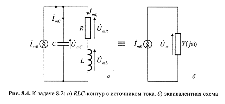 Символический метод расчета цепей